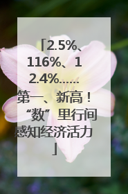 2.5%、116%、12.4%……第一、新高！“数”里行间感知经济活力